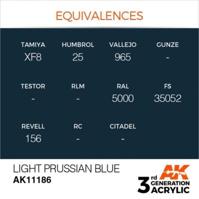 Акриловая краска LIGHT PRUSSIAN BLUE STANDARD - ПРУССКИЙ СВЕТЛО-СИНИЙ / INK АК-интерактив AK11186 детальное изображение General Color AK 3rd Generation