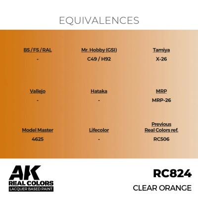 Акриловая краска на спиртовой основе Clear Orange / Прозрачный Оранжевый АК-интерактив RC824 детальное изображение Real Colors Краски