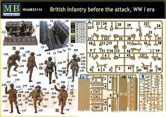 &quot;British Infantry before the attack, WWI era&quot; детальное изображение Фигуры 1/35 Фигуры