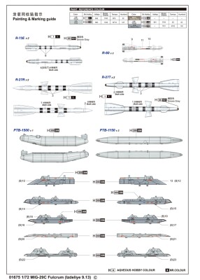 Сборная модель 1/72 Истребитель МиГ-29С Fulcrum (Izdeliye 9.13) Трумпетер 01675 детальное изображение Самолеты 1/72 Самолеты