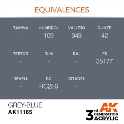 Акрилова фарба GREY-BLUE - STANDARD / СІРО-СИНІЙ AK-interactive AK11165 детальное изображение General Color AK 3rd Generation