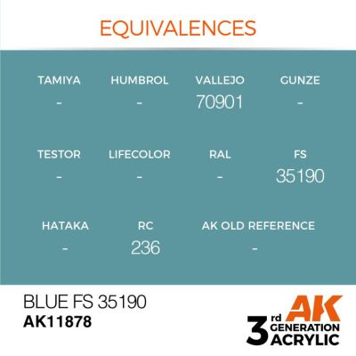 Акрилова фарба Blue / Блакитний (FS35190) AIR АК-interactive AK11878 детальное изображение AIR Series AK 3rd Generation