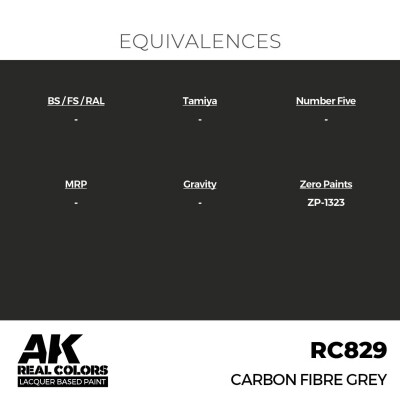 Акриловая краска на спиртовой основе Carbon Fibre Grey / Серый Карбон АК-интерактив RC829 детальное изображение Real Colors Краски