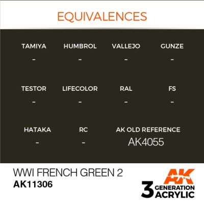 Акрилова фарба WWI FRENCH GREEN 2 / Зелений №2 Франція 1 Світова війна – AFV АК-interactive AK11306 детальное изображение AFV Series AK 3rd Generation
