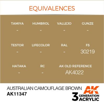 Акриловая краска AUSTRALIAN CAMOUFLAGE BROWN / Камо коричневый Австралия – AFV АК-interactive AK11347 детальное изображение AFV Series AK 3rd Generation