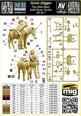 Збірна модель 1/35 Фігура "Золотошукач" - серія "Золота лихоманка Дикого Заходу", набір № 1. MasterBox 35233 детальное изображение Фигуры 1/35 Фигуры
