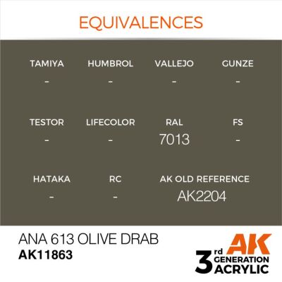 Акрилова фарба ANA 613 Olive Drab / Оливково-сірий AIR АК-interactive AK11863 детальное изображение AIR Series AK 3rd Generation