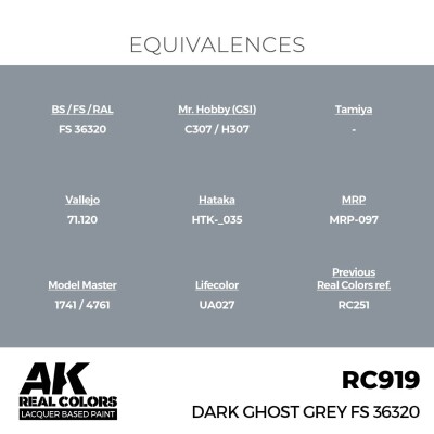 Акрилова фарба на спиртовій основі Dark Ghost Grey FS 36320 AK-interactive RC919 детальное изображение Real Colors Краски