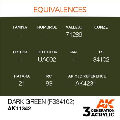 Acrylic paint DARK GREEN (FS34102) – AFV AK-interactive AK11342 детальное изображение AFV Series AK 3rd Generation