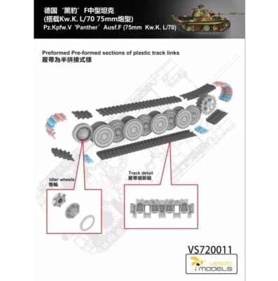 Збірна модель 1/72 Танк Panther 'F' Pz.Kpfw. V (75mm Kw.K. L/70) Vespid Models VS720011 детальное изображение Бронетехника 1/72 Бронетехника