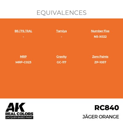 Акриловая краска на спиртовой основе Jäger Orange / Охотничий оранжевый АК-интерактив RC840 детальное изображение Real Colors Краски
