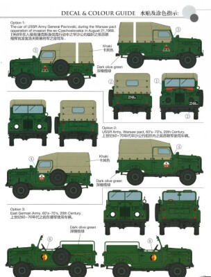 Scale model 1/35 Soviet car GAZ-69(M) 4X4 Bronco 35096 детальное изображение Автомобили 1/35 Автомобили