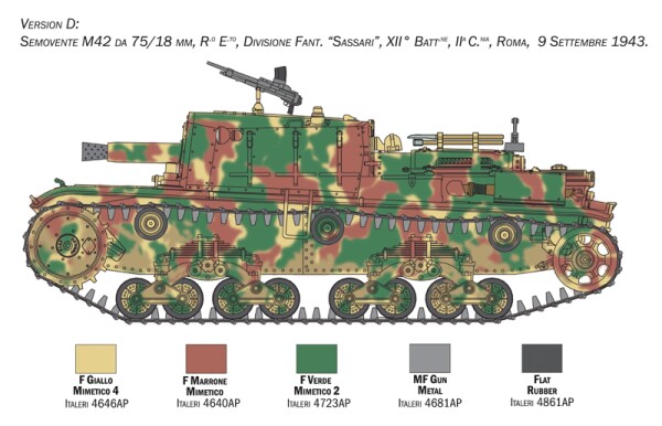 Збірна модель 1/35 Самохідна гармата М42 75/18 Italeri 6569 детальное изображение Артиллерия 1/35 Артиллерия