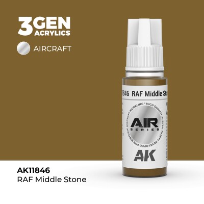 Акриловая краска RAF Middle Stone / Песчаник AIR АК-интерактив AK11846 детальное изображение AIR Series AK 3rd Generation