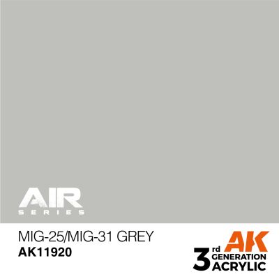 Акрилова фарба MiG-25/MiG-31 Grey / МіГ-сірий AIR АК-interactive AK11920 детальное изображение AIR Series AK 3rd Generation