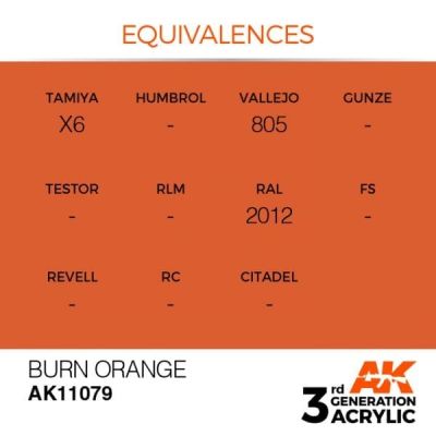 Acrylic paint BURN ORANGE – STANDARD / FIRE ORANGE AK-interactive AK11079 детальное изображение General Color AK 3rd Generation