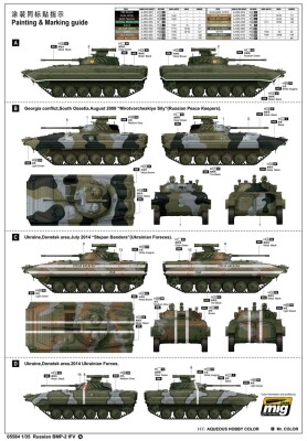 Scale model 1/35 BMP-2 Trumpeter 05584 детальное изображение Бронетехника 1/35 Бронетехника