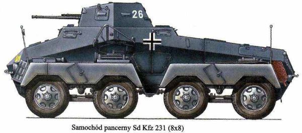 Sd.Kfz. 231 (8-RAD).  детальное изображение Бронетехника 1/72 Бронетехника