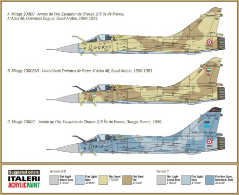 Збірна модель 1/72 Літак Mirage 2000C (25-та Річниця війни в Перській Затоці) Italeri 1381 детальное изображение Самолеты 1/72 Самолеты