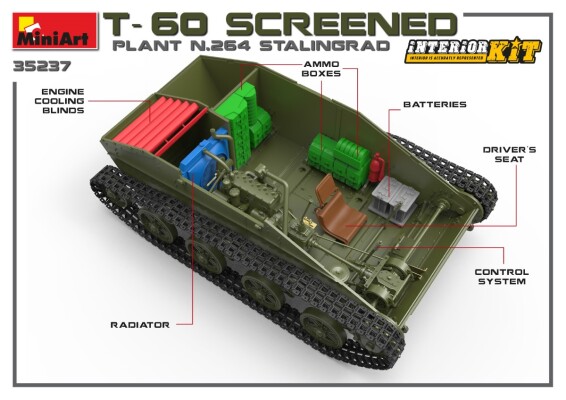 Збірна модель 1/35 Радянський легкий танк Т-60 екранований (завод 264 Сталінград) з інтер'єром MiniArt 35237 детальное изображение Бронетехника 1/35 Бронетехника