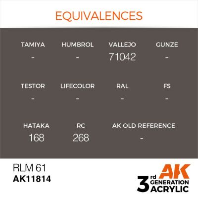 Акрилова фарба RLM 61 / Сіро-коричневий AIR АК-interactive AK11814 детальное изображение AIR Series AK 3rd Generation