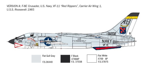 Збірна модель 1/72 Літак F-8E Crusader Italeri 1456 детальное изображение Самолеты 1/72 Самолеты