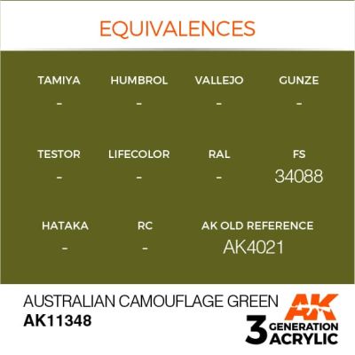 Акрилова фарба AUSTRALIAN CAMOUFLAGE GREEN / Австралійський камо зелений AFV AK-interactive AK11348 детальное изображение AFV Series AK 3rd Generation