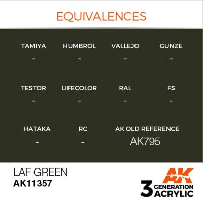 Акриловая краска LAF GREEN / Зелёный – AFV АК-интерактив AK11357 детальное изображение AFV Series AK 3rd Generation