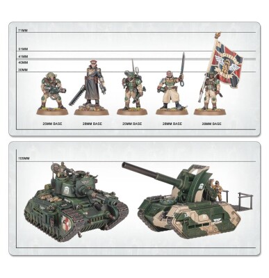 Ігровий набір Warhammer 40000 - ASTRA MILITARUM: BATTLEFORCE - ASTRA MILITARUM PLATOON детальное изображение Имперская Гвардия Армии Империума