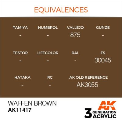 Акриловая краска WAFFEN BROWN – НЕМЕЦКИЙ КОРИЧНЕВЫЙ FIGURE АК-интерактив AK11417 детальное изображение Figure Series AK 3rd Generation