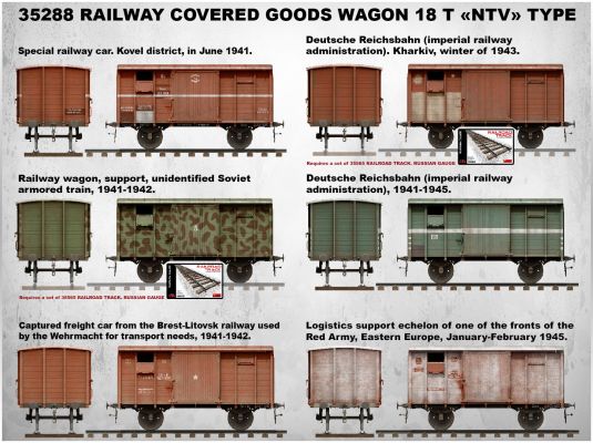 Залізничний критий вагон 18 т. Тип &quot;НТВ&quot; детальное изображение Железная дорога 1/35 Железная дорога