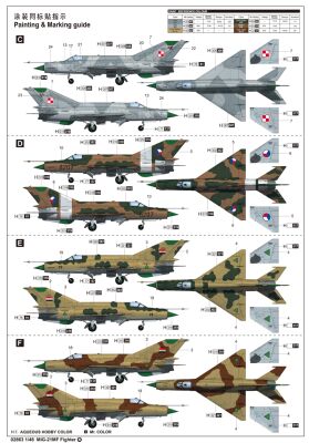 Сборная модель истребителя MiG-21MF детальное изображение Самолеты 1/48 Самолеты