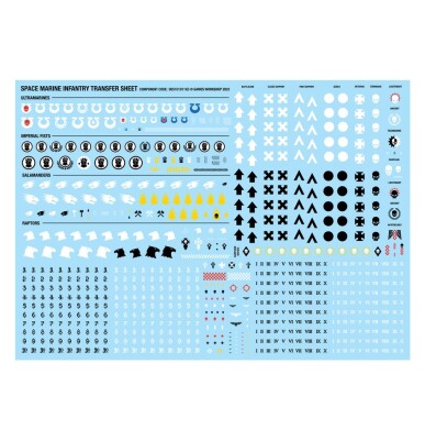 Игровой набор Warhammer 40000 - SPACE MARINES: TERMINATOR ASSAULT SQUAD детальное изображение Ультрамарины Космические Десантники