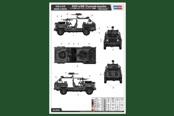 Buildable model US military vehicle RSOV w/MK 19 grenade launcher детальное изображение Автомобили 1/35 Автомобили