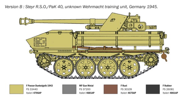 Збірна модель 1/35 Steyr RSO з Pak-40 Italeri 0355 детальное изображение Артиллерия 1/35 Артиллерия