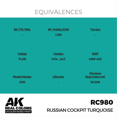Акрилова фарба на спиртовій основі russian Cockpit Turquois АК-interactive RC980 детальное изображение Real Colors Краски