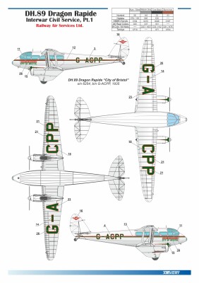 Сборная модель 1/48 Ближнемагистральный авиалайнер DH.89 Dragon Rapide Armory Models Group 48005 детальное изображение Самолеты 1/48 Самолеты