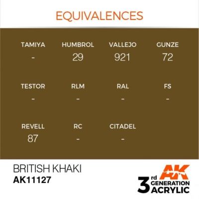 Акриловая краска BRITISH KHAKI ( MEDIUM BROWN ) – STANDARD / БРИТАНСКИЙ ХАКИ АК-интерактив AK11127 детальное изображение General Color AK 3rd Generation