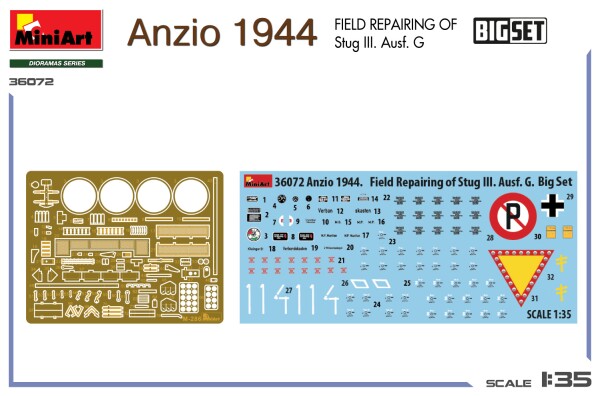 Сборная модель 1/35 Анцио, 1944 год. Полевой ремонт StuG III Ausf. G. Miniart 36072 детальное изображение Бронетехника 1/35 Бронетехника