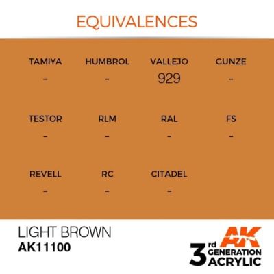 Акриловая краска LIGHT BROWN – STANDARD / СВЕТЛО-КОРИЧНЕВЫЙ АК-интерактив AK11100 детальное изображение General Color AK 3rd Generation