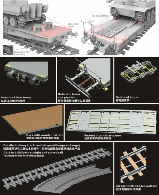 Німецька важка платформа-вагон 1/35 типу SSyms вантажопідйомністю 80 тонн   (версія з фототравленням) T-Model TK3501AG детальное изображение Железная дорога 1/35 Железная дорога
