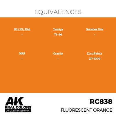 Акриловая краска на спиртовой основе Флуоресцентный оранжевый АК-интерактив RC838 детальное изображение Real Colors Краски