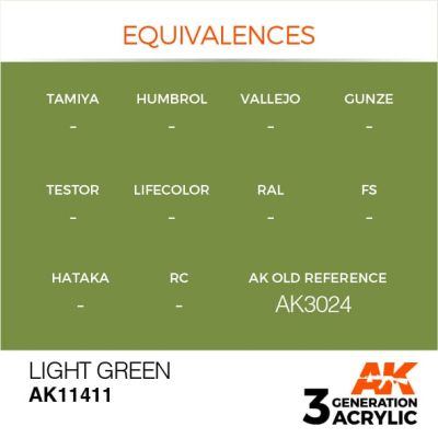 Акриловая краска LIGHT GREEN – СВЕТЛО - ЗЕЛЁНЫЙ FIGURES АК-интерактив AK11411 детальное изображение Figure Series AK 3rd Generation