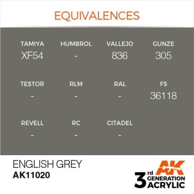Акриловая краска ENGLISH GREY – STANDARD / АНГЛИЙСКИЙ СЕРЫЙ АК-интерактив AK11020 детальное изображение General Color AK 3rd Generation