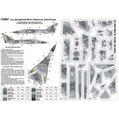 Foxbot 1:48 Маски цифрового камуфляжа на самолет Су-24М &quot;20&quot; ВВС Украины детальное изображение Маски Афтермаркет