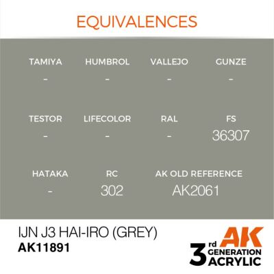 Acrylic paint IJN J3 Hai-iro (Grey) AIR AK-interactive AK11891 детальное изображение AIR Series AK 3rd Generation