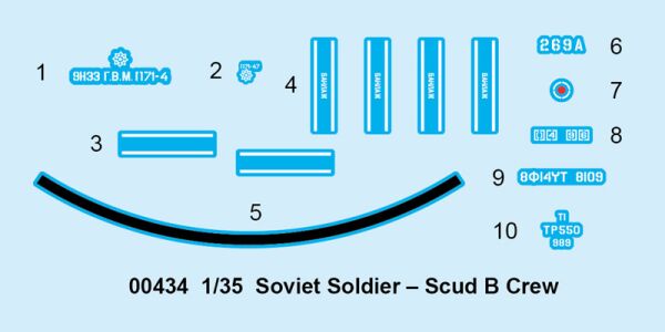 Soviet Soldier – Scud B Crew детальное изображение Фигуры 1/35 Фигуры