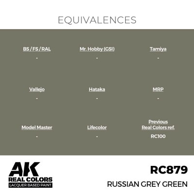 Акрилова фарба на спиртовій основі russian Grey Green AK-interactive RC879 детальное изображение Real Colors Краски