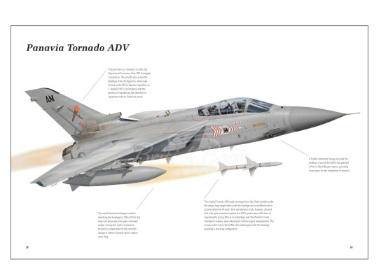 Книга Военные реактивные самолеты: с 1945 года по настоящее время детальное изображение Обучающая литература Книги