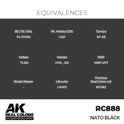 Акриловая краска на спиртовой основе NATO Black / Черный НАТО АК-интерактив RC888 детальное изображение Real Colors Краски
